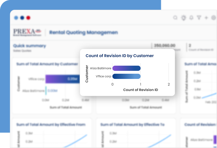 Inventory Management Software