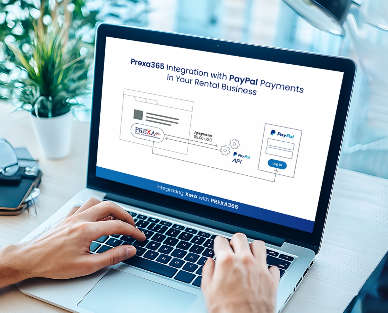 rental management software integration with Paypal